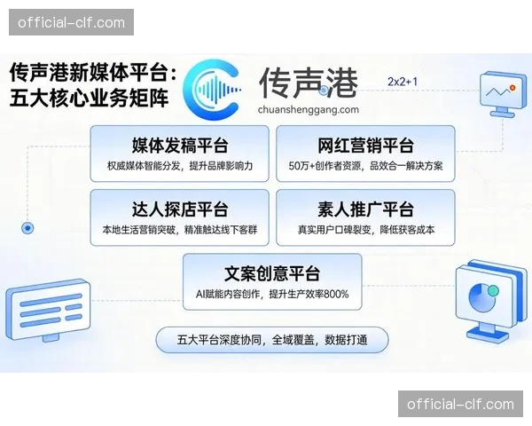 本季度行业平台加速整合分发渠道 构建内容传播新矩阵